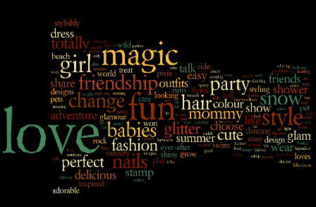 wordle-GirlsToys-sm